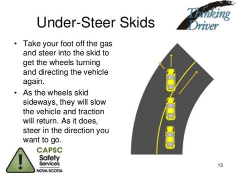 steer away from the skid|if you skid should brake.